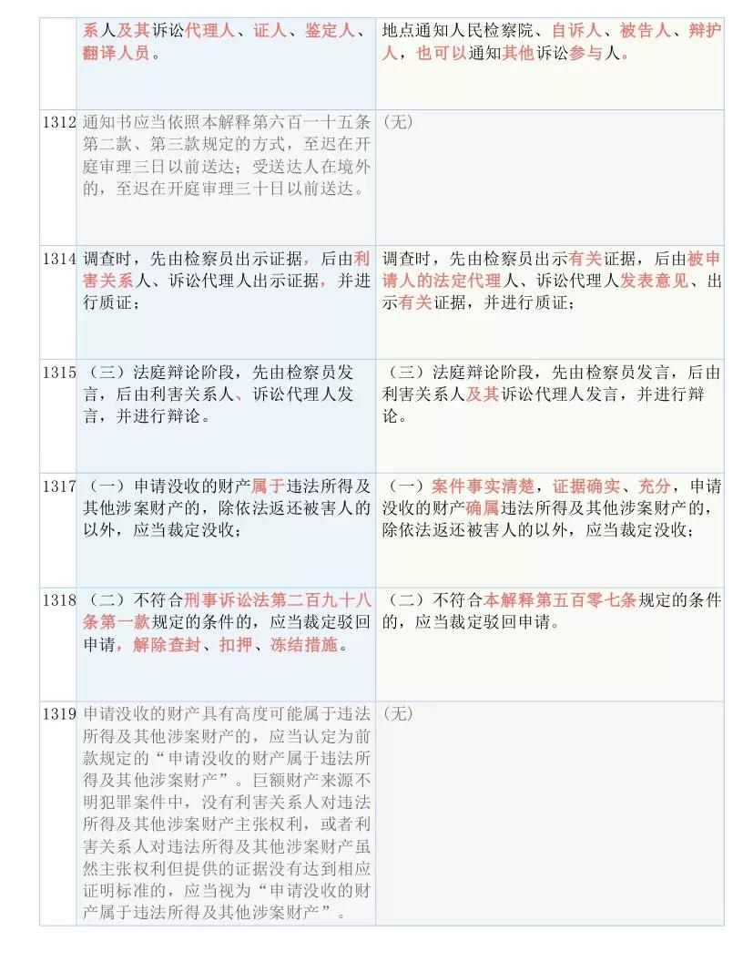 2025澳门和香港精准正版图库,词语释义解释与落实展望