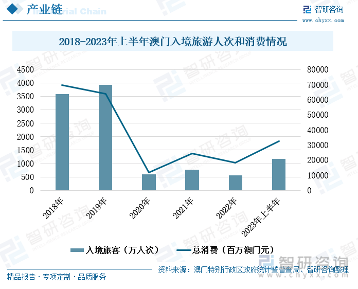 新2024-2025年澳门天天开好彩,全面释义解释与落实展望