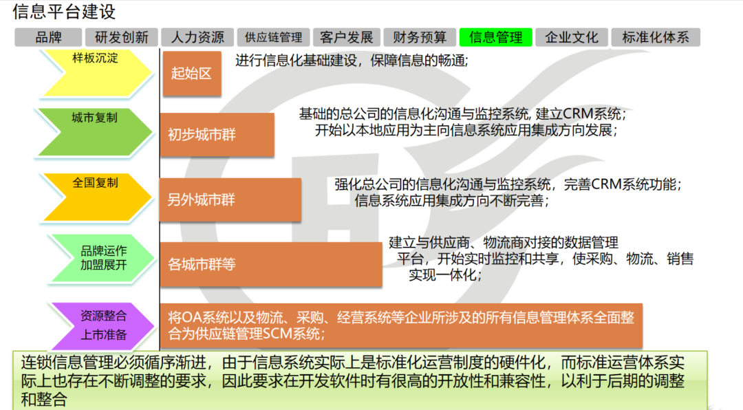 股情 第966页