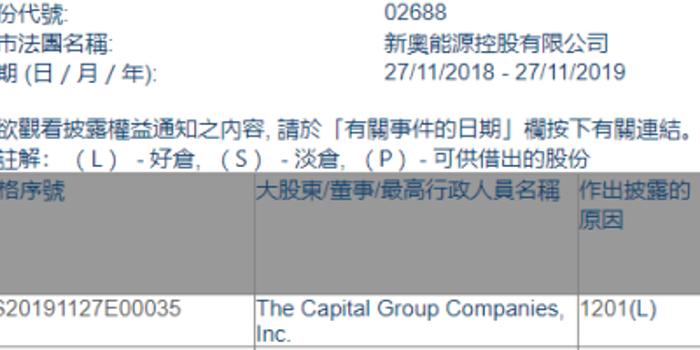 新奥长期免费资料大全|精选解析、解释与落实