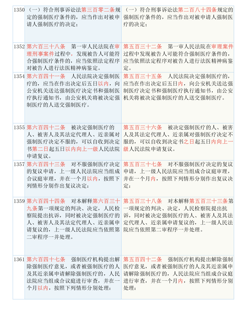 新澳精准资料免费提供|实用释义、解释与落实