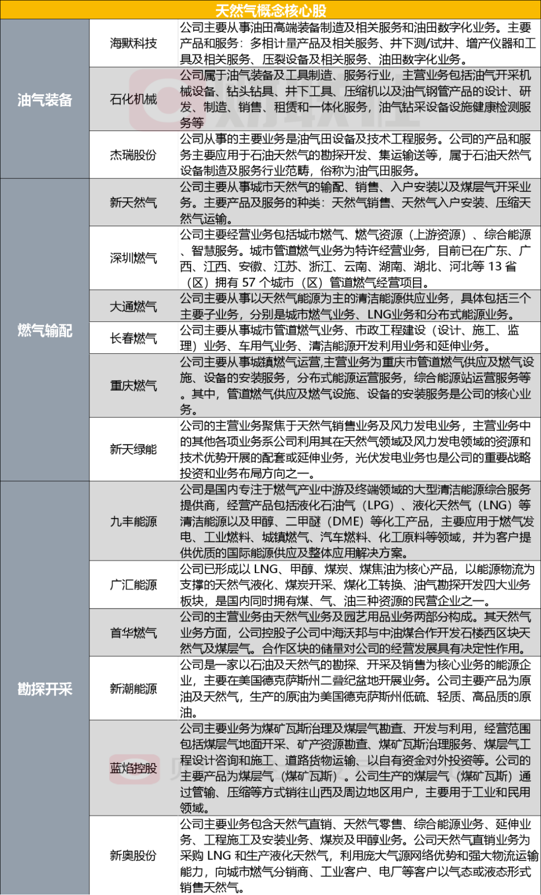 2025-2026新奥精准资料大全|仔细释义、解释与落实