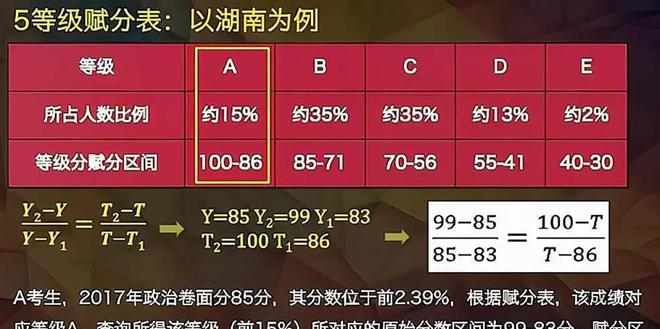 777778888王中王最新|详细解答、解释与落实