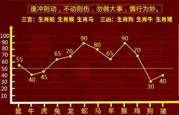 最准一肖一码100%噢|仔细释义、解释与落实