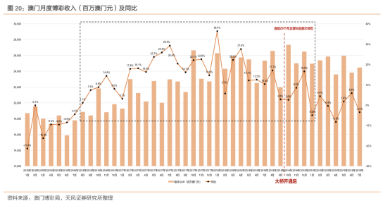 2025-2026年澳门跟香港天天开好彩|实证释义、解释与落实