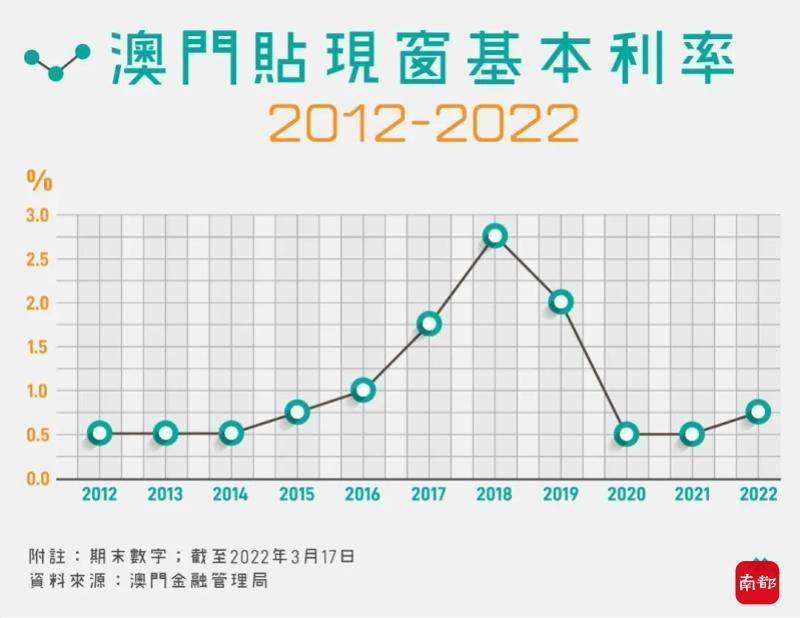 2025-2026澳门跟香港今天晚上开什么生肖啊|详细解答、解释与落实