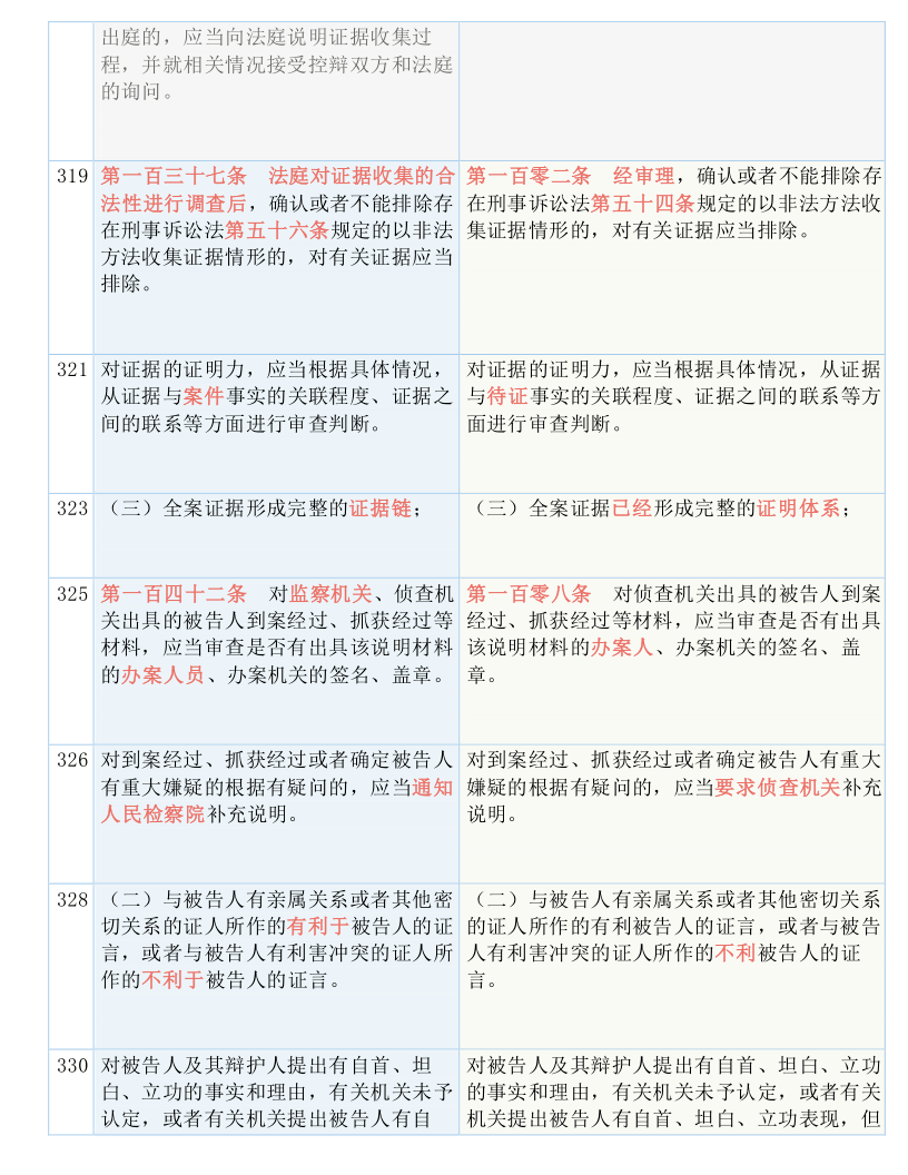 新澳门跟香港全年免费料|实用释义、解释与落实