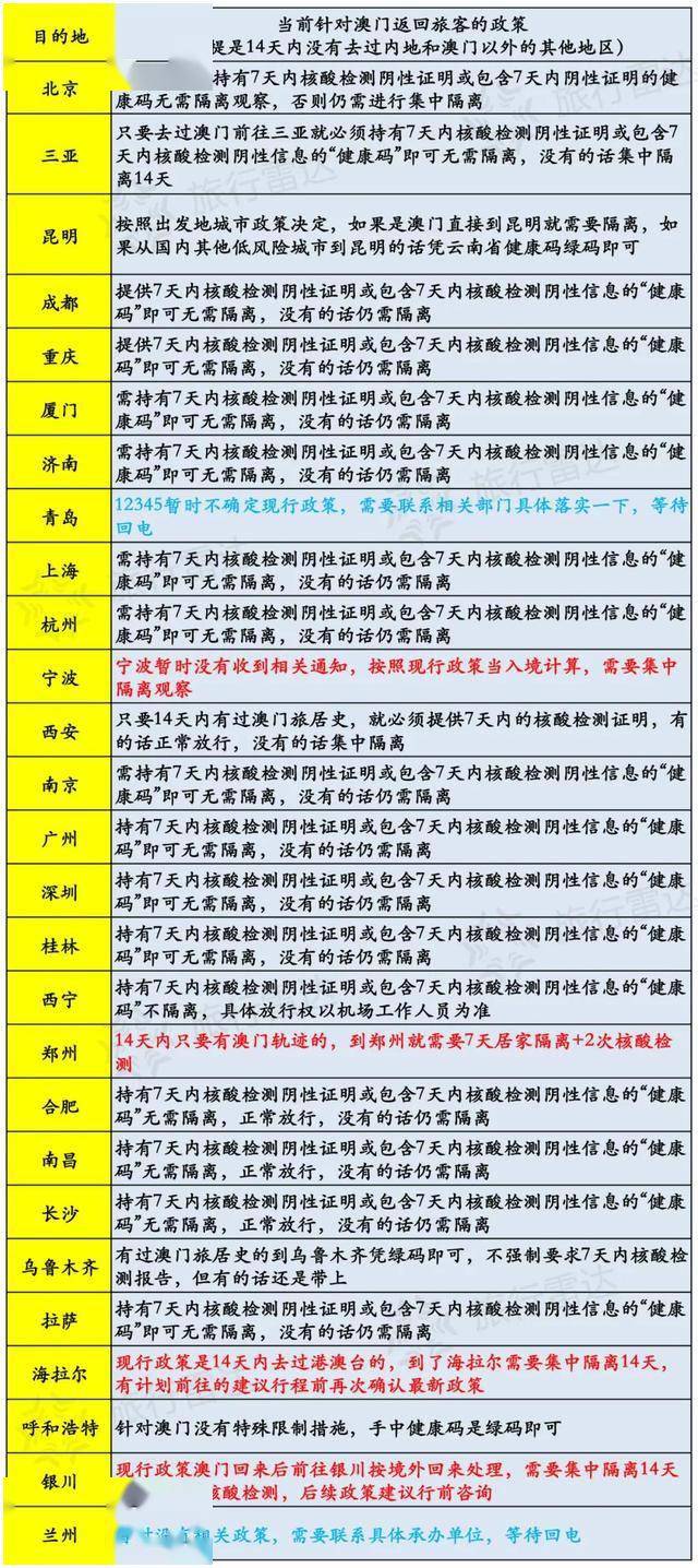 2025-2026澳门跟香港今天晚上开什么生肖啊|全面释义、解释与落实