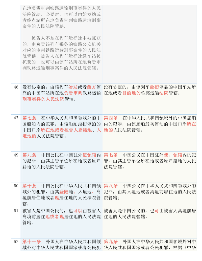 香港正版资料大全免费|实证释义、解释与落实