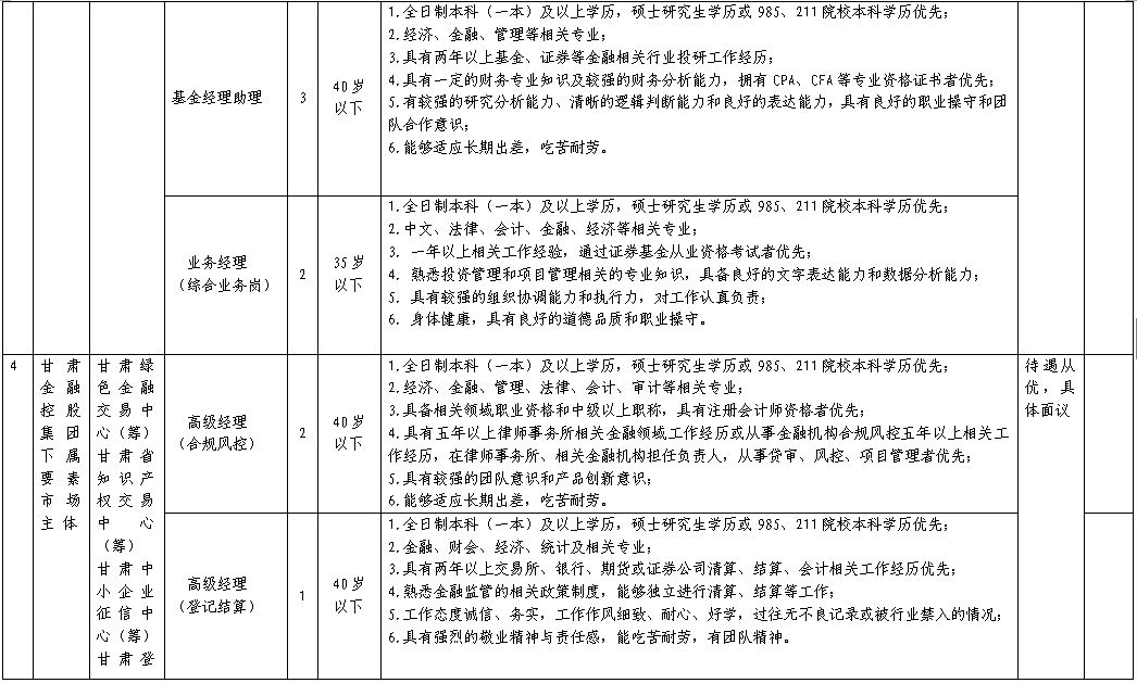 股情 第1091页