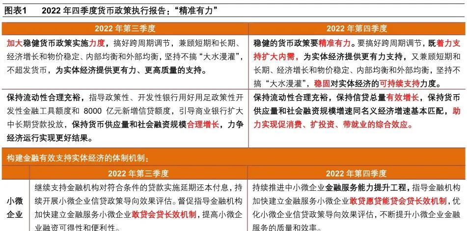 2025新澳门最精准免费大全,全面释义解释与落实展望