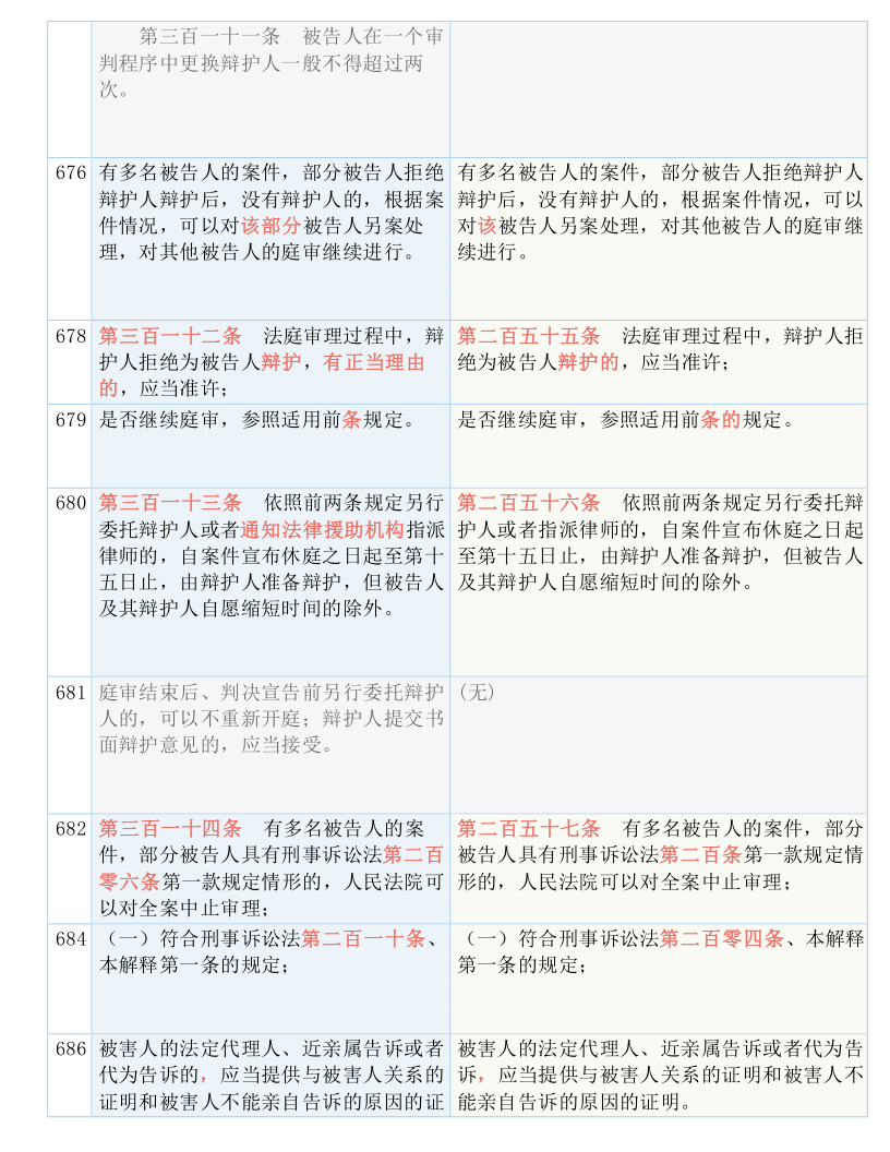 澳门一码一码100准确,词语释义解释与落实展望