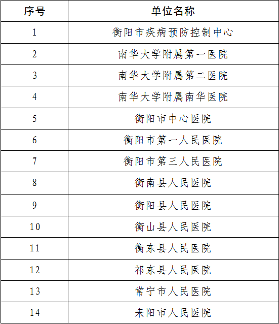 入琼最新政策详解，从隔离到健康码的全面解读