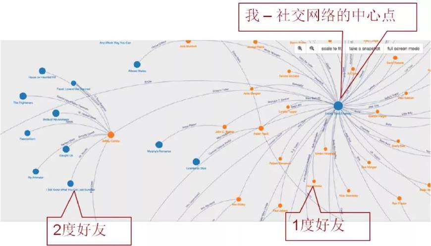 最新中国和印度关系，复杂交织的友好与竞争