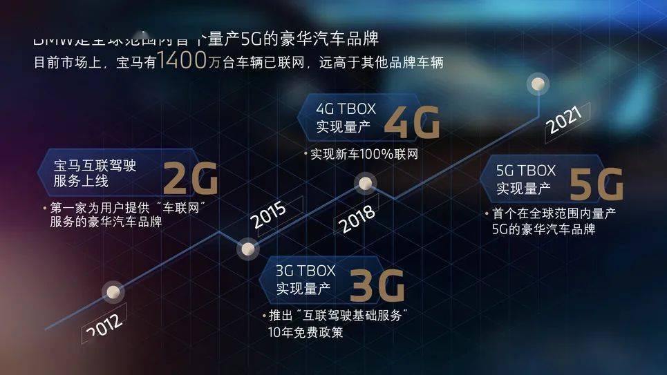 必应最新版本，重塑搜索体验，引领智能时代