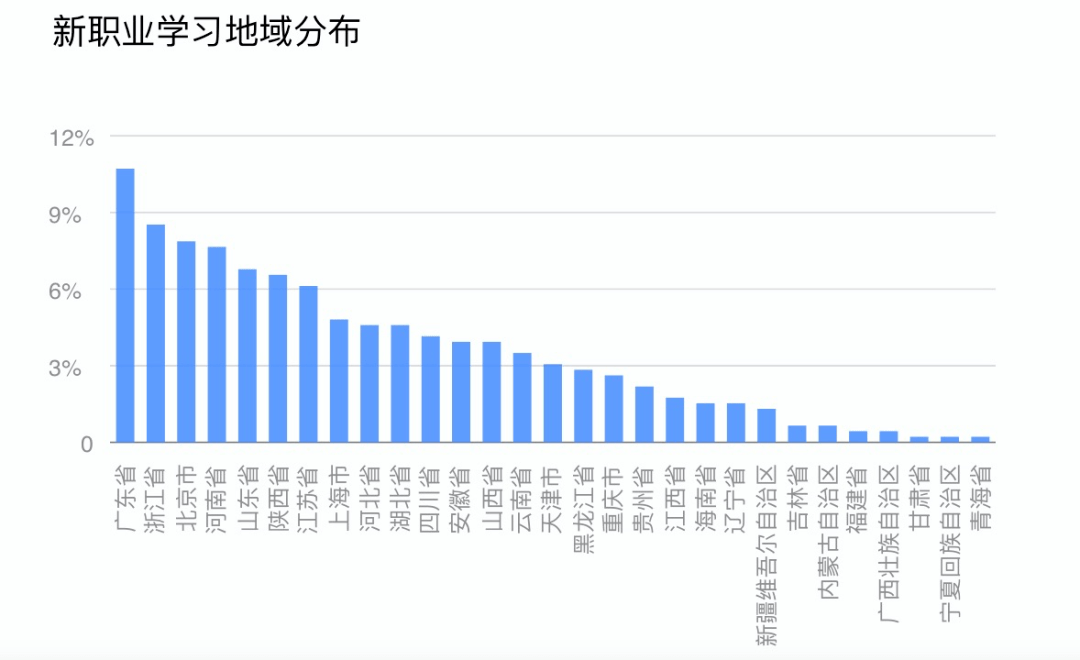 2018叉车司机最新招聘，行业趋势、技能要求与职业发展路径