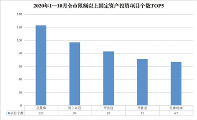 中国最新疫情数据7月，持续稳定向好，防控成效显著