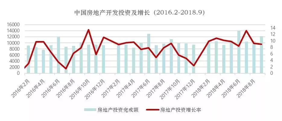 2019年杨凌最新房价，市场趋势、影响因素及未来展望