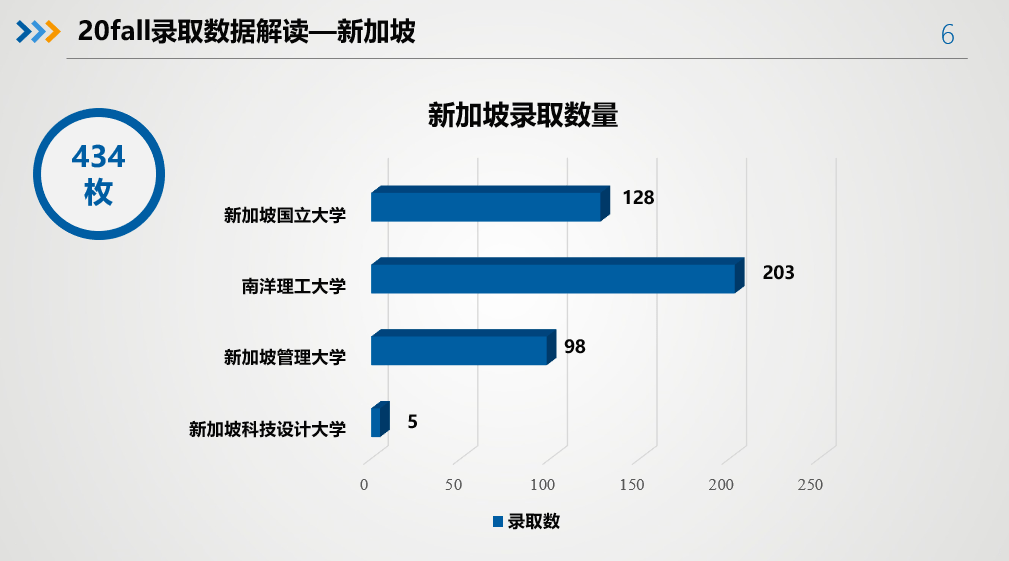 返粤最新政策，全面解读与影响分析