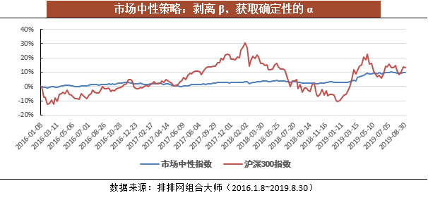 最新股票交易策略，掌握市场脉搏，实现财富增值