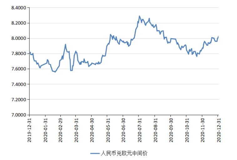 人名币与美元最新汇率，全球金融市场的微妙平衡