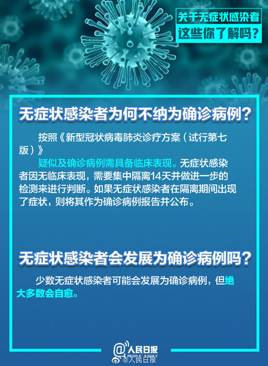 国内疫情最新通报，无症状感染者的管理与防控