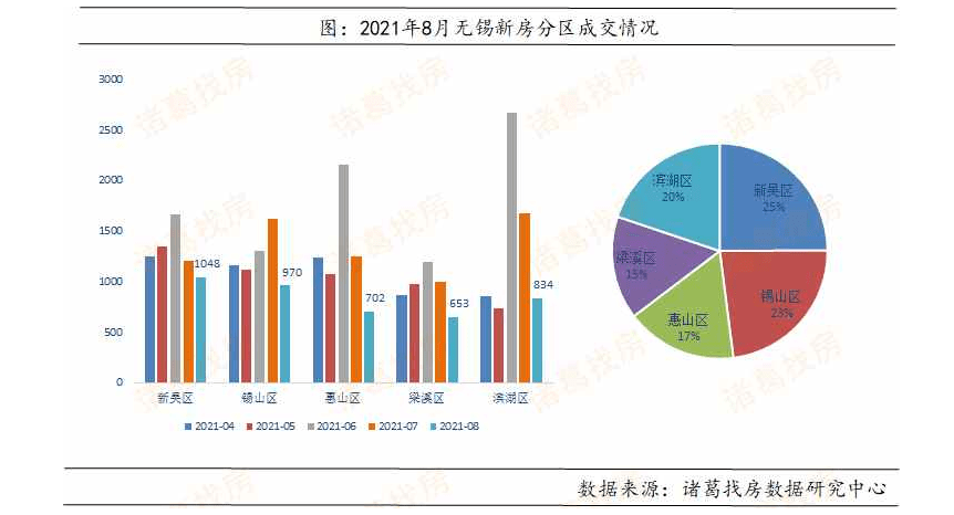 玉门市最新房价，市场趋势与购房指南