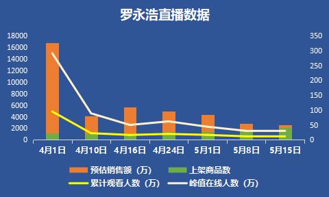 新疆省疫情最新数据，精准防控下的稳定向好趋势