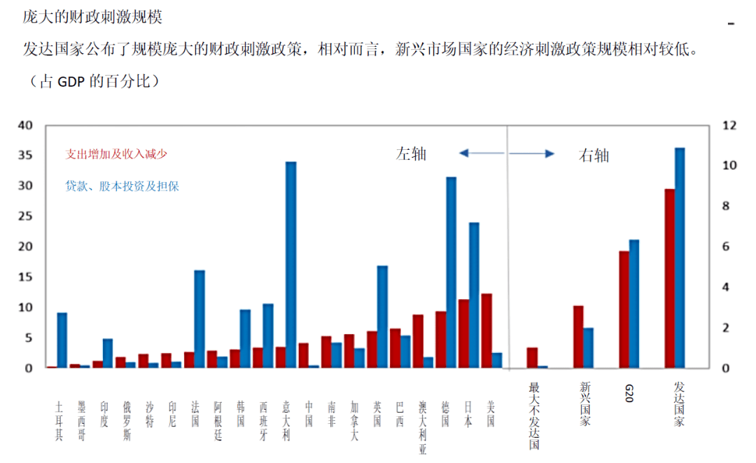 最新疫情全世界排名，全球抗疫成效与未来展望