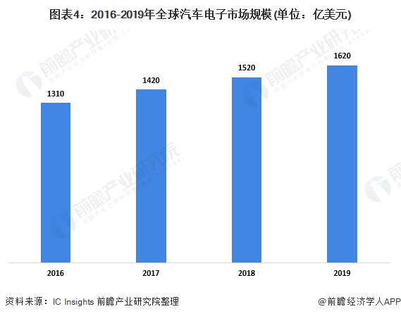 铂金产业最新消息，全球趋势、技术创新与市场展望