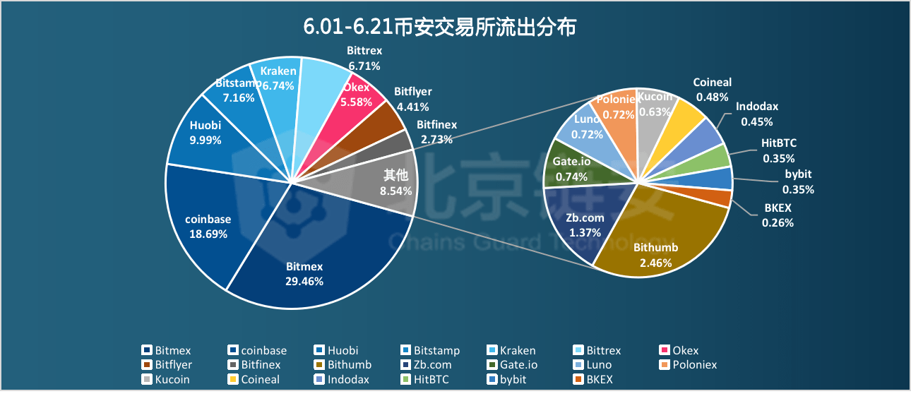 加拿大最新疫情数据今天，全面解析与深度探讨