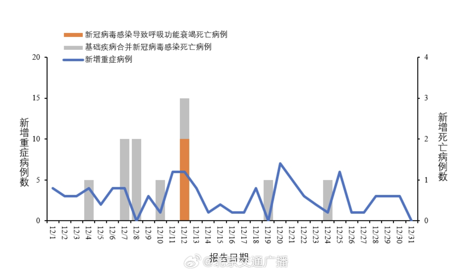 新冦状病毒最新疫情，全球抗疫进展与挑战