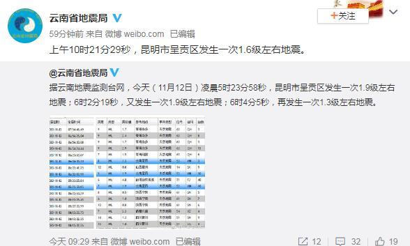 呈贡地震最新信息网，全面解析与深度解读