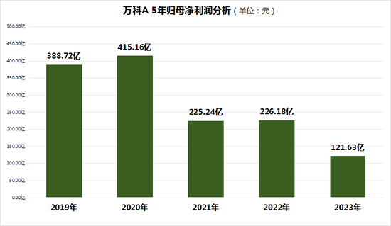 最新机器码，技术革新与未来展望