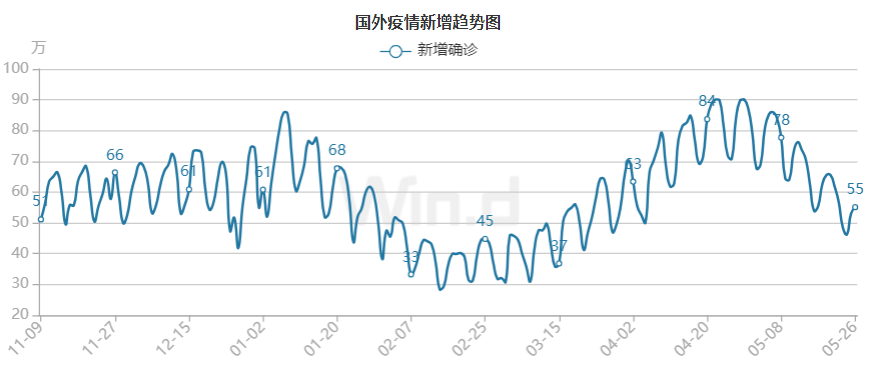 AP6月最新行情，市场波动与投资机会分析