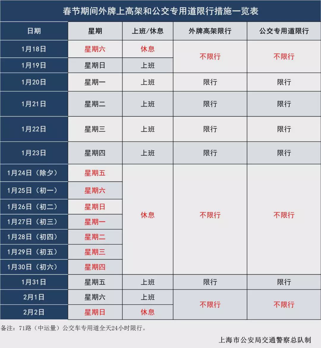 最新外牌限行政策，影响与挑战