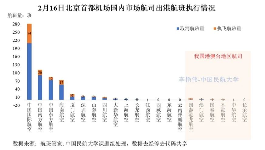 北京疫情情况最新情况