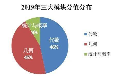 郑州中考最新消息，改革趋势、备考策略与未来展望