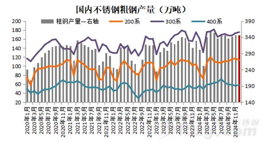 不锈钢价格走势最新，市场波动背后的深层原因与未来展望