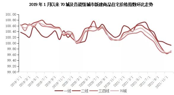 平舆建业城最新房价，市场趋势与购房指南