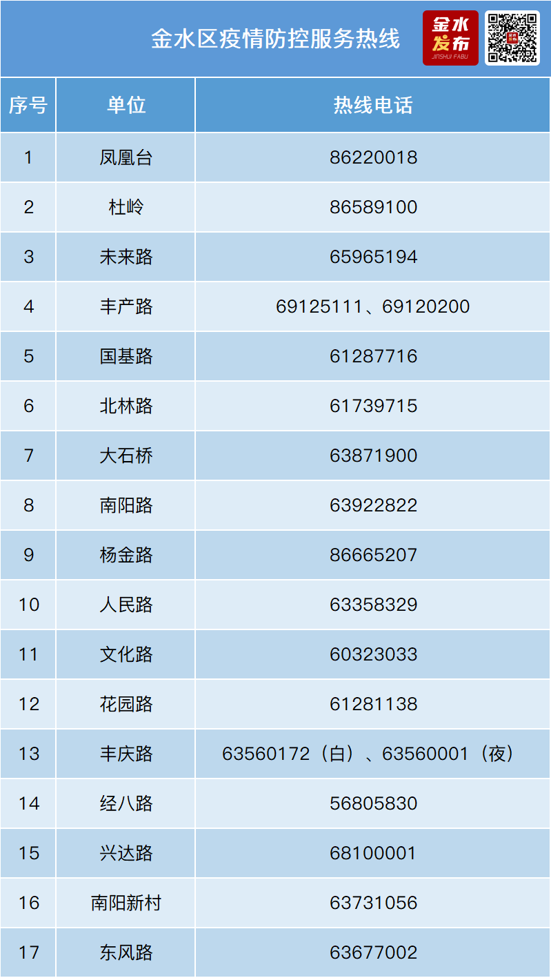 新新肺炎最新消息，全球疫情动态与防控措施