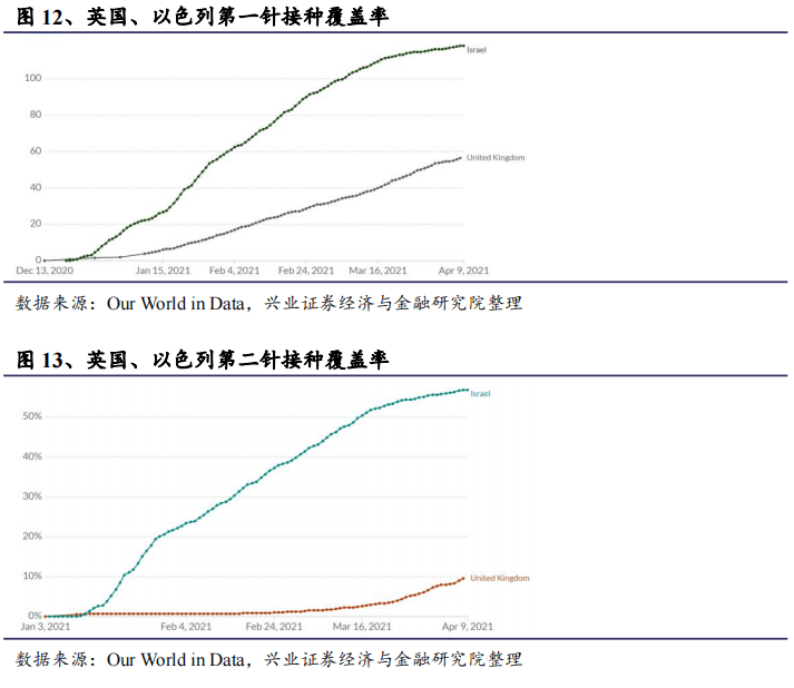 国药新冠疫苗最新信息，科学进展与全球影响