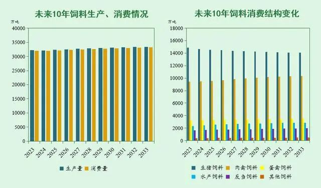 最新杀菌剂排名，科学评估与市场趋势