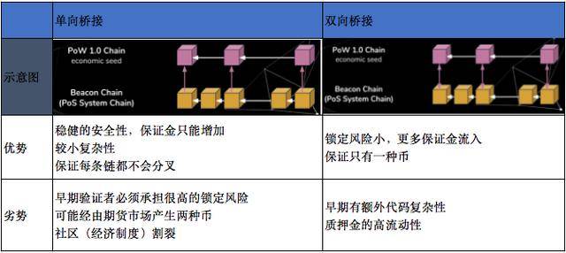 NSO最新安装包，深度解析与安全性探讨