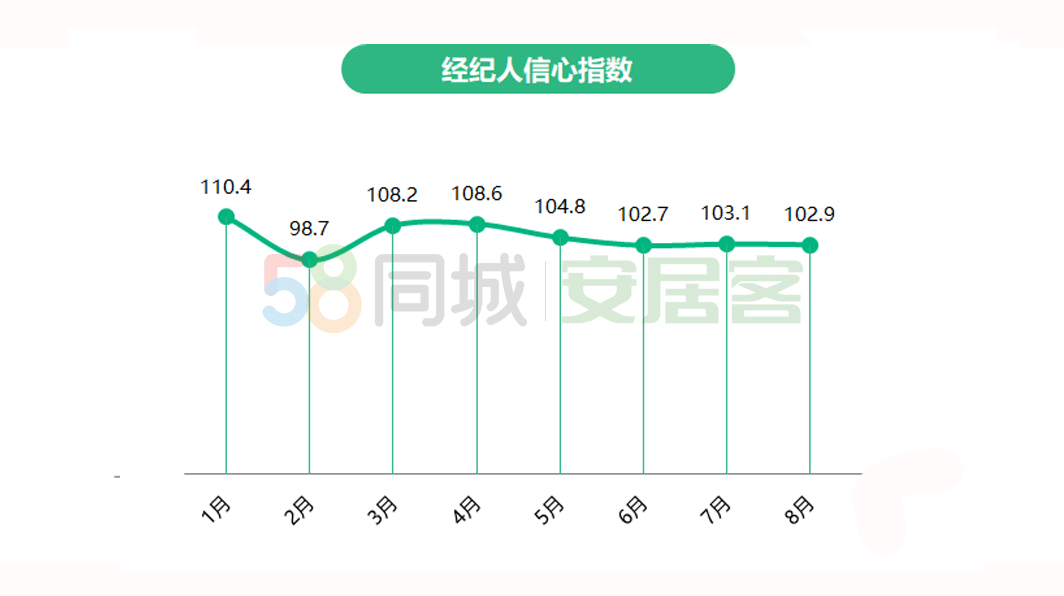 丰顺房价最新消息，市场趋势与购房指南