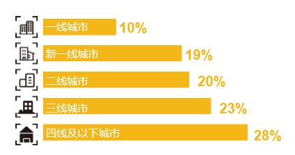 抖音美国最新情况，挑战与机遇并存