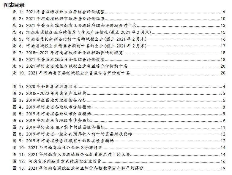 河南省最新病例分析报告