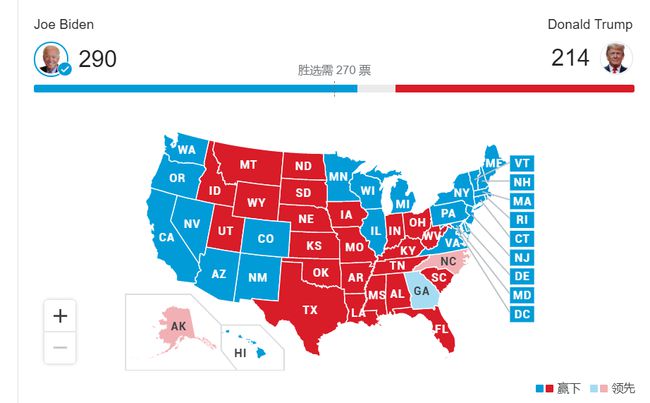 拜登北卡最新计票，一场历史性的选举分析