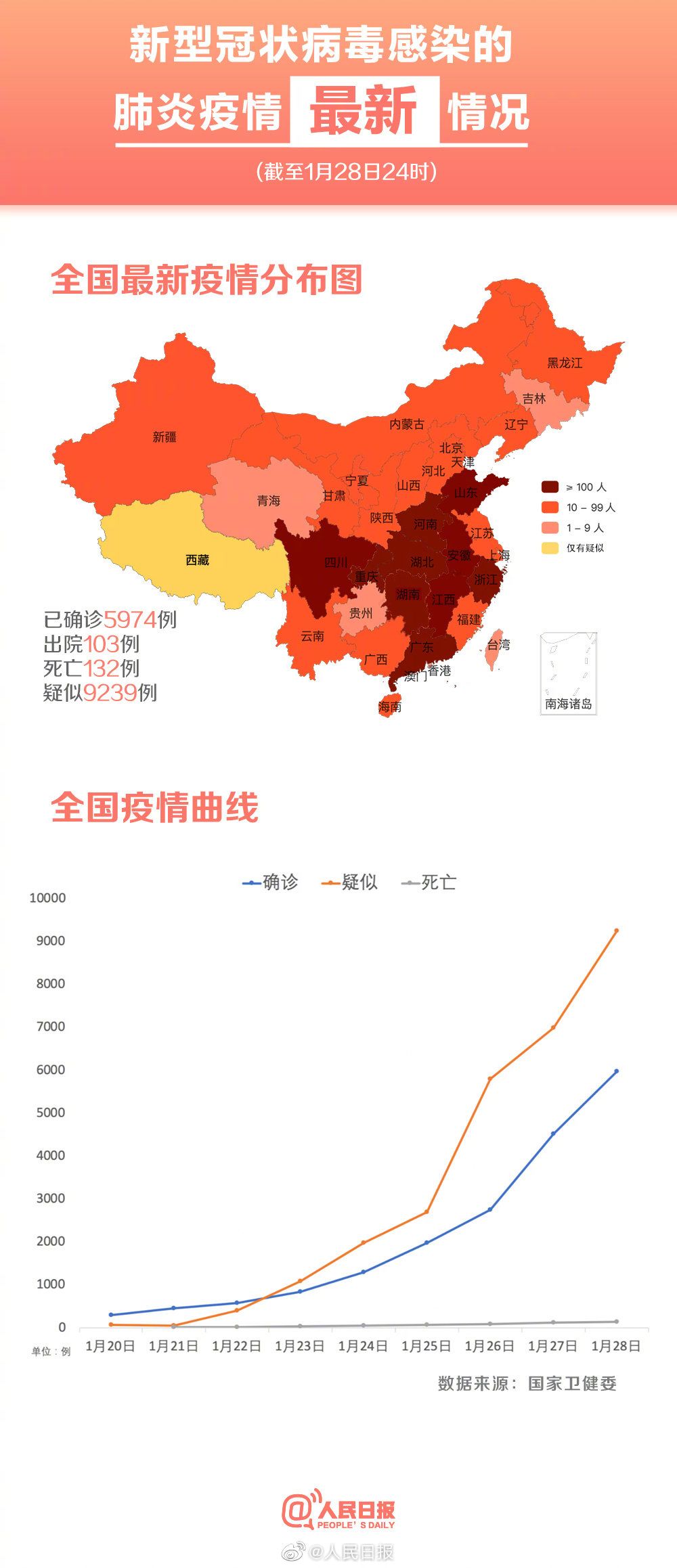 肺炎疫情最新动态，丁香园的深度观察与解读