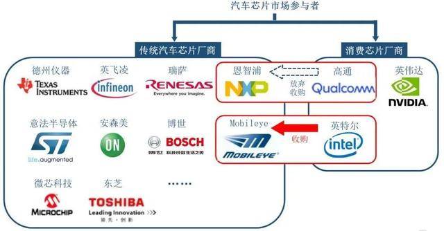 中芯国际最新股权动态，重塑半导体产业版图的关键一步